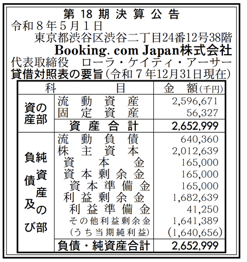 Booking .com Japan 決算公告（第18期）