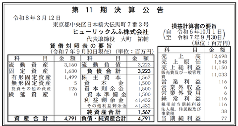 高級旅館ふふシリーズの運営「ヒューリックふふ」決算公告（第11期）