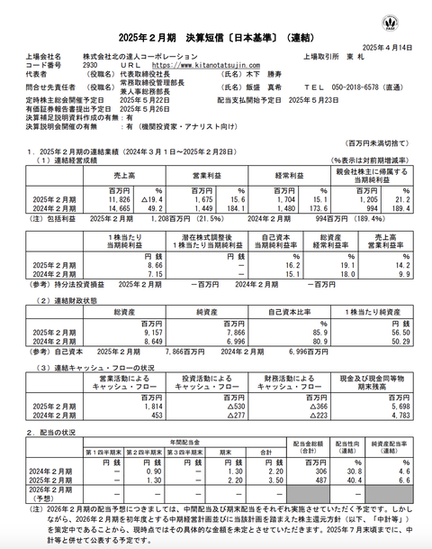 スクリーンショット 2025-04-15 15.35.56