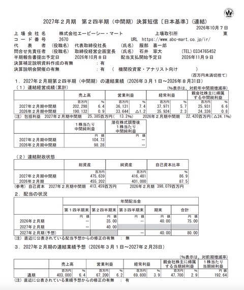 エービーシー・マート 2027年2月期第2四半期決算