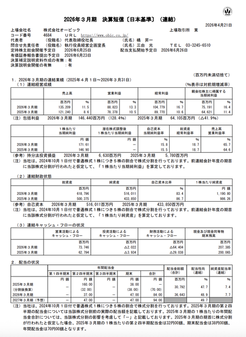 オービック 2026年3月期通期決算