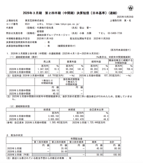 東京ガス 2026年3月期第2四半期決算