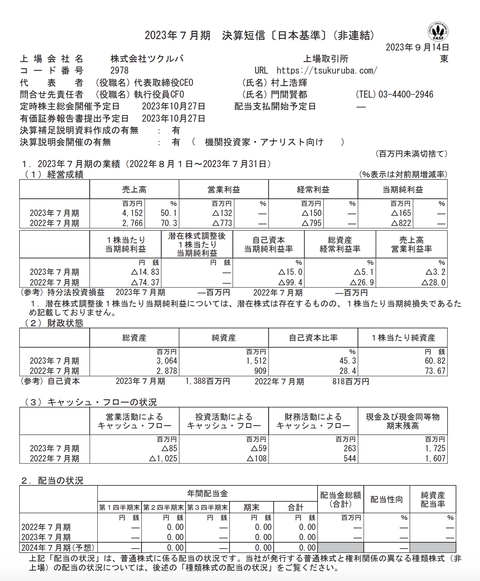 スクリーンショット 2023-09-14 15.43.00
