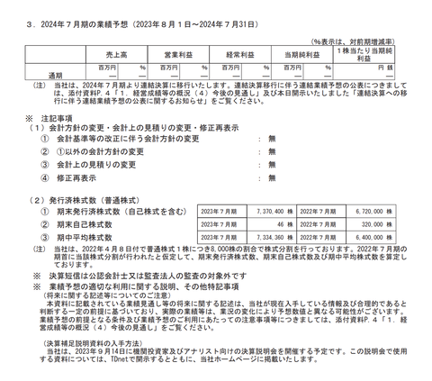 スクリーンショット 2023-09-14 15.46.50