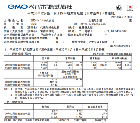 スクリーンショット 2018-07-31 2.20.08