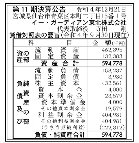 スクリーンショット 2022-12-22 9.39.53