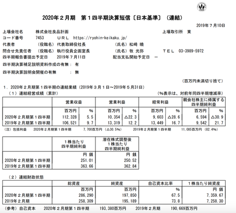 良品計画