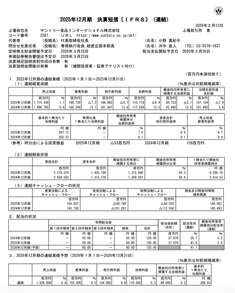 サントリー食品インターナショナル 2025年12月期通期決算