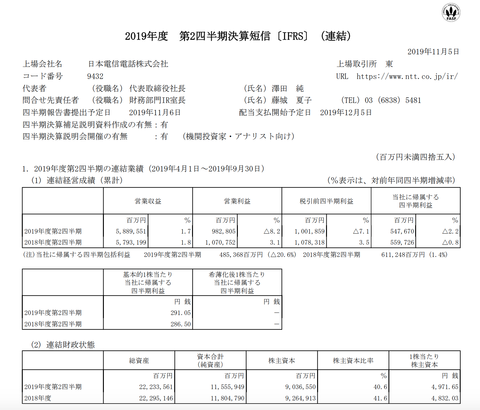 スクリーンショット 2019-11-06 1.12.53