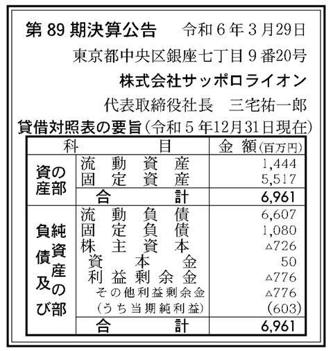 サッポロライオン 決算公告（第89期）