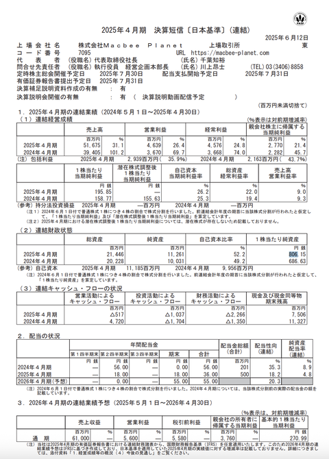 Macbee Planet  2025年4月期通期決算