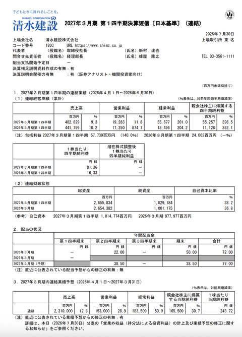 清水建設 2027年3月期第1四半期決算