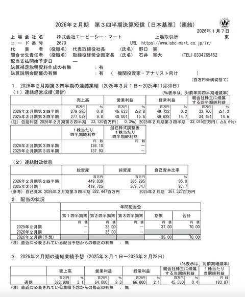 ABCマート 2026年2月期第3四半期決算
