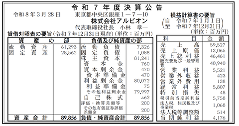 化粧品メーカー「アルビオン」決算公告（令和7年度）