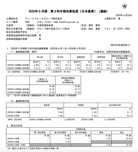 フィードフォースグループ 2026年5月期第3四半期決算