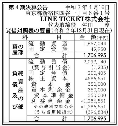 スクリーンショット 2021-04-16 10.03.37