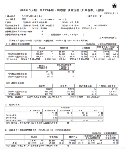 シチズン時計 2026年3月期第2四半期決算