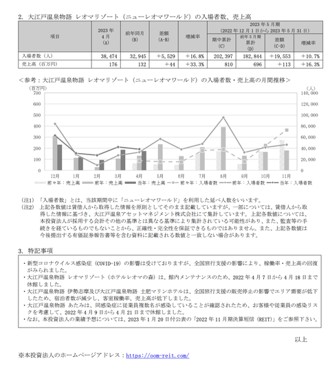 スクリーンショット 2023-05-25 15.14.05