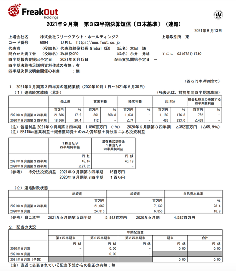 スクリーンショット 2021-08-13 16.53.21