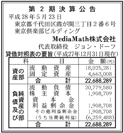 MediaMath決算