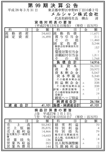 メルシャン決算公告