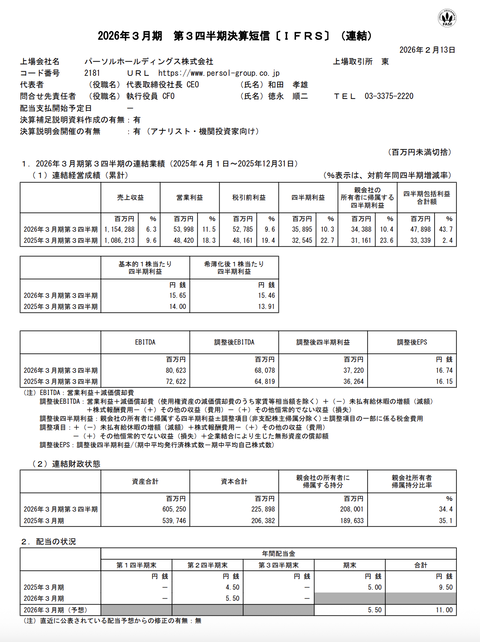 パーソルHD 2026年3月期第3四半期決算