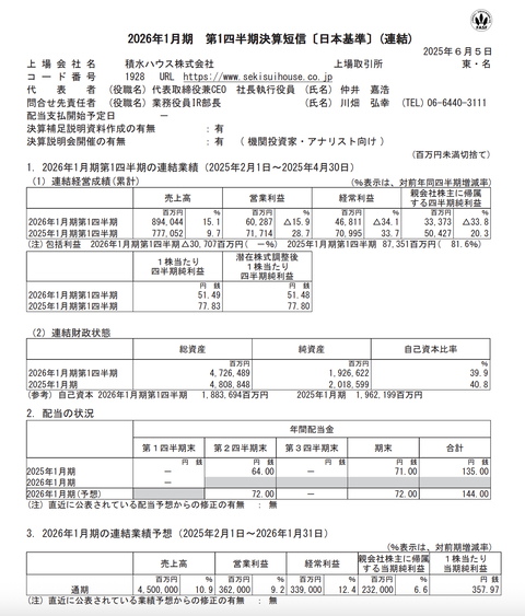 スクリーンショット 2025-06-05 17.30.03
