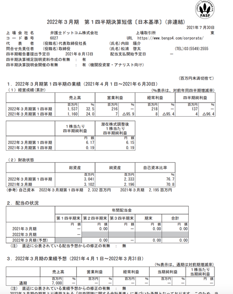 スクリーンショット 2021-07-30 15.32.41