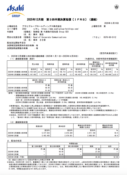 アサヒグループHD 2025年12月期第3四半期決算