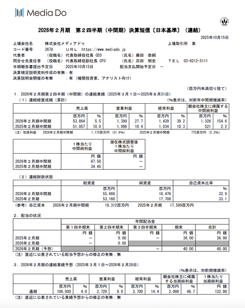 メディアドゥ 2026年2月期第2四半期決算