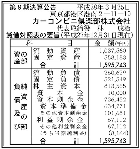 カーコンビニ倶楽部決算