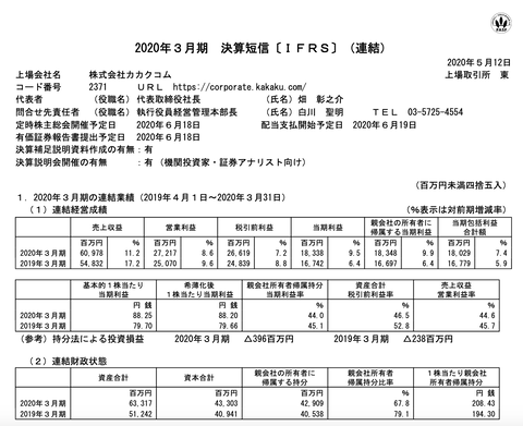 スクリーンショット 2020-05-12 12.05.37