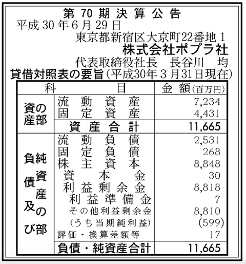 スクリーンショット 2018-07-12 10.02.14