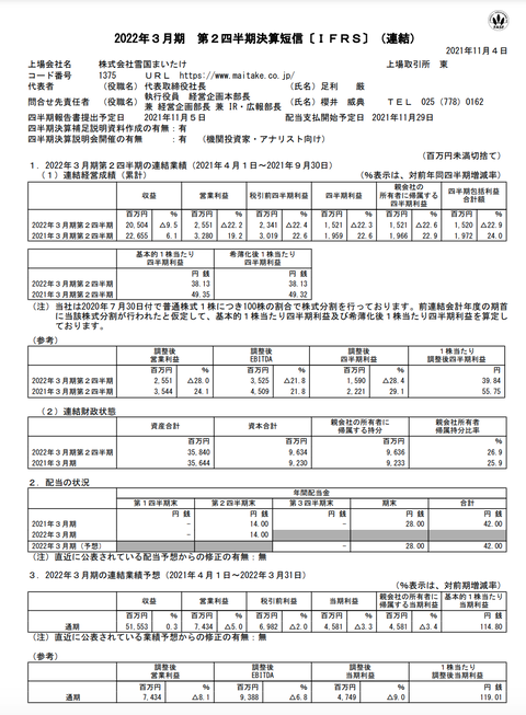 スクリーンショット 2021-11-04 15.15.24