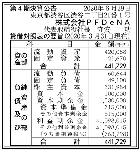 スクリーンショット 2020-06-30 9.37.15