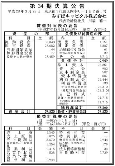 みずほキャピタル決算