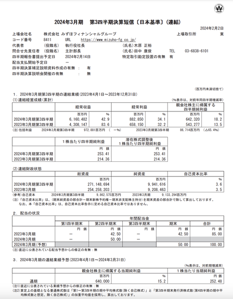 スクリーンショット 2024-03-20 22.46.51