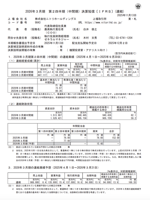 ニトリHD 2026年3月期第2四半期決算