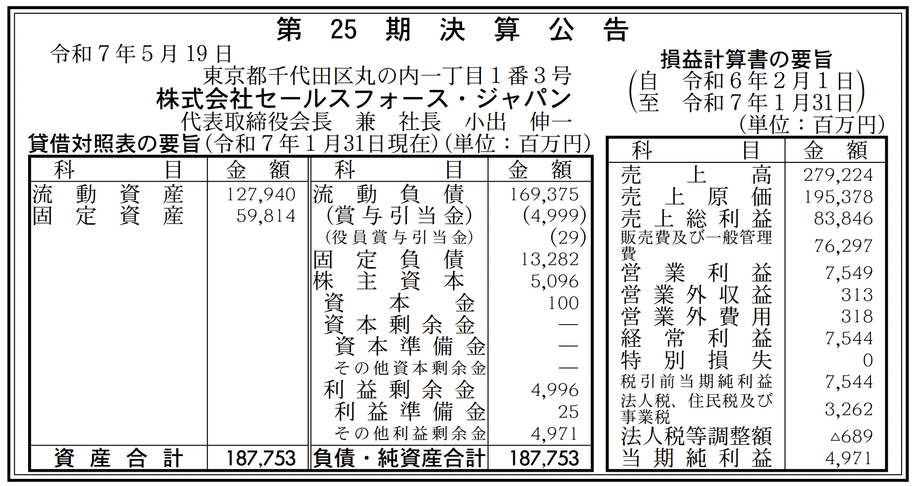 セールスフォース・ジャパン‎‎ 決算公告（第25期） : 官報ブログ