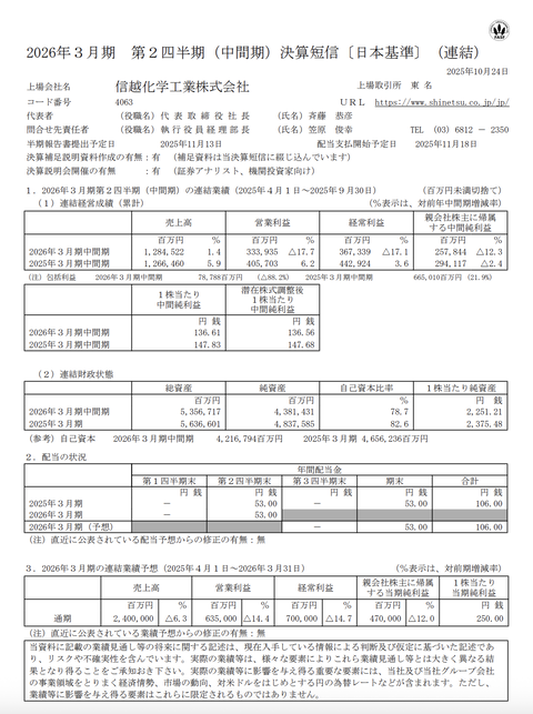 信越化学工業 2026年3月期第2四半期決算