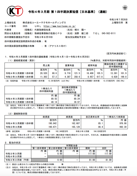 スクリーンショット 2021-07-26 16.08.28