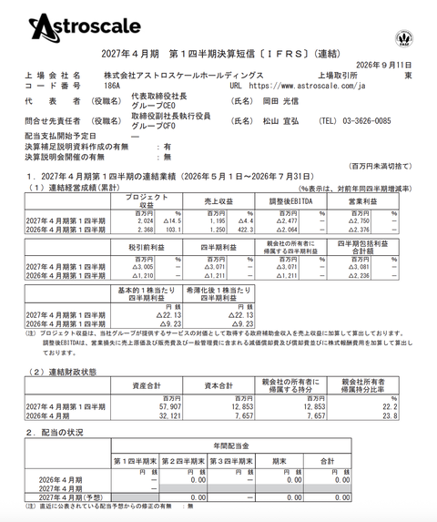 アストロスケールHD 2027年4月期第1四半期決算