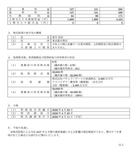 スクリーンショット 2026-04-20 19.13.57