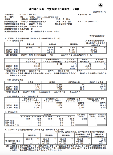 サンバイオ 2026年1月期通期決算