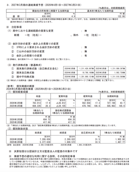 スクリーンショット 2026-05-01 13.57.56