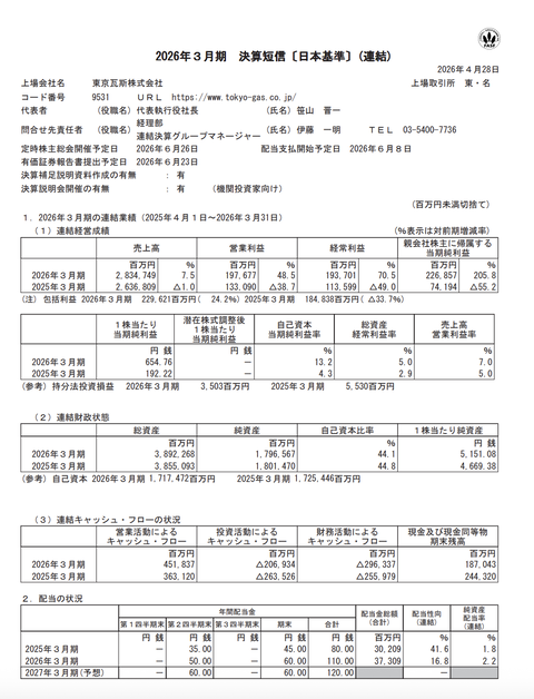 東京ガス 2026年3月期通期決算