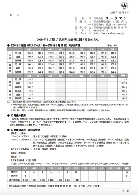 ワークマン 2025年10月度月次成績