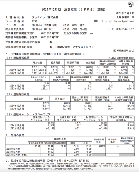 スクリーンショット 2025-02-07 22.17.29
