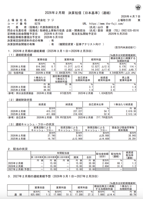 フジ 2026年2月期通期決算