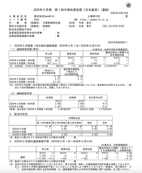 GameWith 2026年5月期第1四半期決算